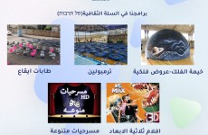 برامج السلة الثقافية - جمعية الابيض
